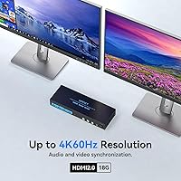 AILVLVNG HDMI KVM Switch 2 Monitors 3 Computers 4K@60Hz USB 3.0 — image 5