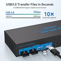 CMSTEDCD 8K HDMI KVM Switch 2 Monitors 2 Computers — image 4