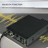 Retevis MB2 40-Channel AM/FM CB Radio Kit — image 5