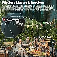 Godox iT30Pro S Mini Flash for Sony — image 5