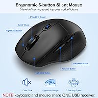 ULSOU Wireless Keyboard and Mouse Combo — image 5