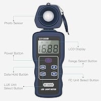 Dr.meter 1332B Professional LED Light Meter — image 2