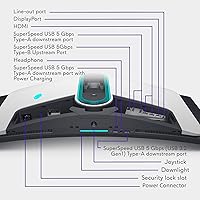 Alienware AW3423DW 34-inch QD-OLED Curved Gaming Monitor — image 9