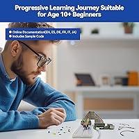 SunFounder Da Vinci Starter Kit for Raspberry Pi — image 4