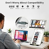 KEFEYA 15.6″ Laptop Screen Extender — image 5