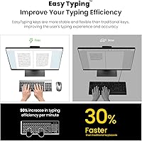 Cimetech KF10 Wireless Keyboard and Mouse Combo — image 3