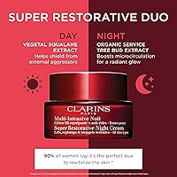 Clarins Super Restorative Day Cream 7.69oz — image 7
