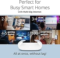 D-Link M60 AX6000 WiFi 6 Mesh Router — image 6