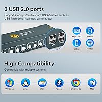 GREATHTEK HDMI KVM Switch 8 Port 4K@30Hz — image 4