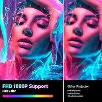 Dragon Touch Electric Focus Mini Projector — image 2