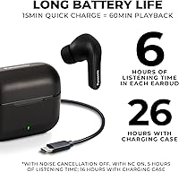 Panasonic ErgoFit True Wireless Earbuds RZ-B310W — image 6