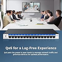 Goalake 16-Port Gigabit Ethernet Switch — image 6