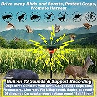 Anizoowu Solar Outdoor Motion Sensor Alarm — image 5