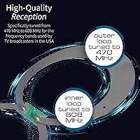 Antennas Direct ClearStream 4V TV Antenna — image 13