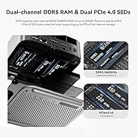 Beelink SER8 Mini PC AMD Ryzen 7 8745HS 32GB RAM 1TB SSD — image 5