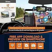 Neideso N300 360° 4-Channel Dash Cam — image 7