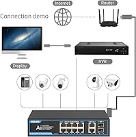 TEROW 12-Port PoE+ Ethernet Switch — image 5