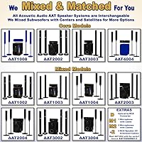 Acoustic Audio AAT1003 Bluetooth 5.1 Home Theater Speaker System — image 7