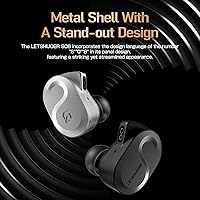 Letshuoer S08 4th Gen Planar Magnetic IEMs — image 3