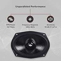 Rockville RVL69W 6x9″ Competition Woofer, 300W Peak, 150W RMS — image 2