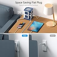 BESTEK PD 20W USB C Power Strip with Wireless Charger — image 5