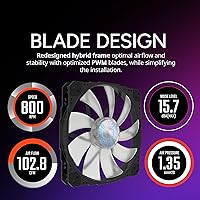Cooler Master SickleFlow 200 ARGB Gen 2 Fan — image 3