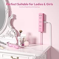 NTONPOWER FPP-9A2U1C-US Pink Power Strip — image 6