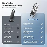 Xelarvex 64GB Digital Voice Recorder — image 8