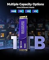 PHIXERO P5000 1TB NVMe SSD — image 7