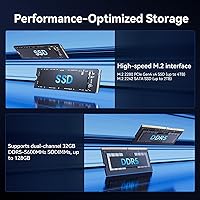 GEEKOM GT1 Mega AI Mini PC, 32GB RAM, 2TB SSD — image 5