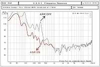 UFQ A7 ANR Aviation Headset — image 8