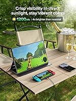 Newsoul 16″ 4K Portable Monitor — image 4