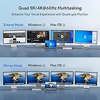 WAVLINK DisplayLink USB-C Quad Display Docking Station — image 3