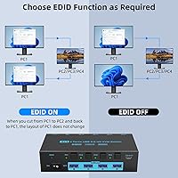ANXQQ 8K HDMI KVM Switch 4-Port — image 4