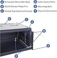 AEONS 4U Professional Wall Mount Network Server Cabinet 19-Inch Rack — image 7