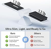 Vixtan 14″ Laptop Screen Extender — image 2