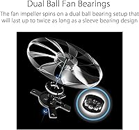 ASUS ROG Loki 1200W Titanium SFX-L PSU — image 3