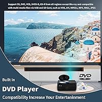 Asnish DVD Projector with Built-in DVD Player — image 2