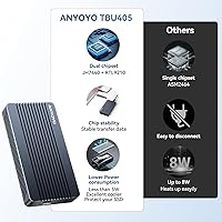 ANYOYO TBU405Pro MAX 40Gbps Docking Station with M.2 NVMe SSD Enclosure — image 5