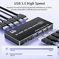 BolAAzuL 2-Port HDMI 2.1 KVM Switch — image 3