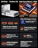 GMKtec Nucbox K9 Mini PC Intel Core Ultra 5 125H 32GB RAM 1TB SSD — image 2