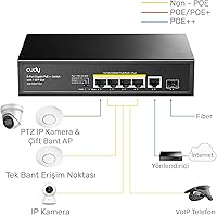 Cudy GS1005P 5-Port Gigabit PoE+ Switch — image 3