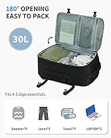 ECOHUB Travel Backpack — image 5