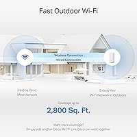 TP-Link Deco BE25-Outdoor Wi-Fi 7 Mesh Extender — image 5