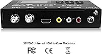 SatLink ST-7000 HDMI to RF Digital Modulator/Encoder — image 5