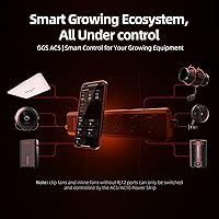 Spider Farmer GGS AC5 Power Strip Kit — image 4