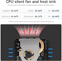 Beelink Mini S12 Pro N100 Mini PC, 16GB RAM, 500GB SSD — image 7