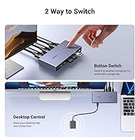 UGREEN 8K DisplayPort KVM Switch 2-Port — image 6