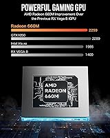 GMKtec Nucbox M6 Ryzen 6600H Mini PC, 32GB RAM, 1TB SSD — image 3