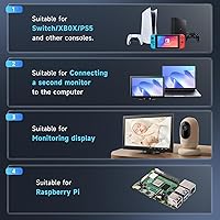 Podofo 10.1″ HD Monitor — image 5